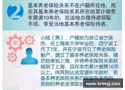 什么是异地招投标？(原来自己交的社保后来单位l又交十几年退休怎么计算？)