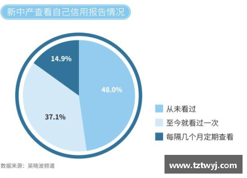 俱乐部管理理念？(百万俱乐部是什么意思？)